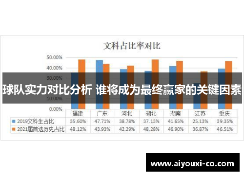 球队实力对比分析 谁将成为最终赢家的关键因素