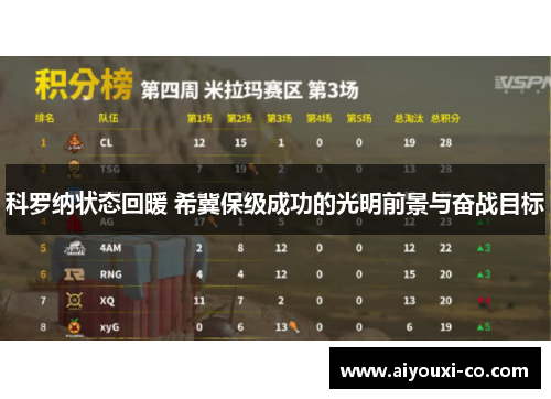 科罗纳状态回暖 希冀保级成功的光明前景与奋战目标